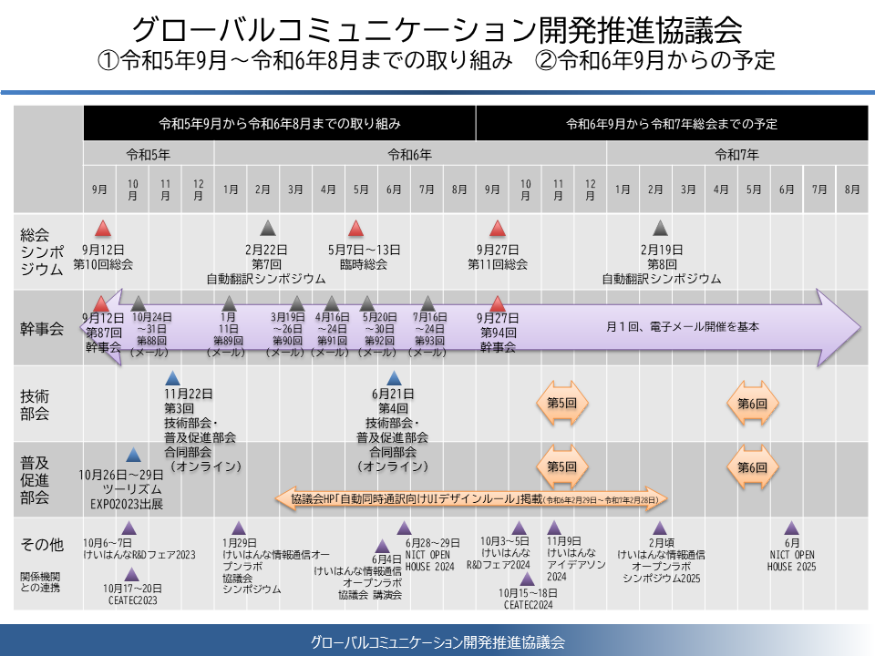 GCPschedule2024