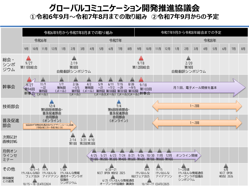 GCPschedule2024