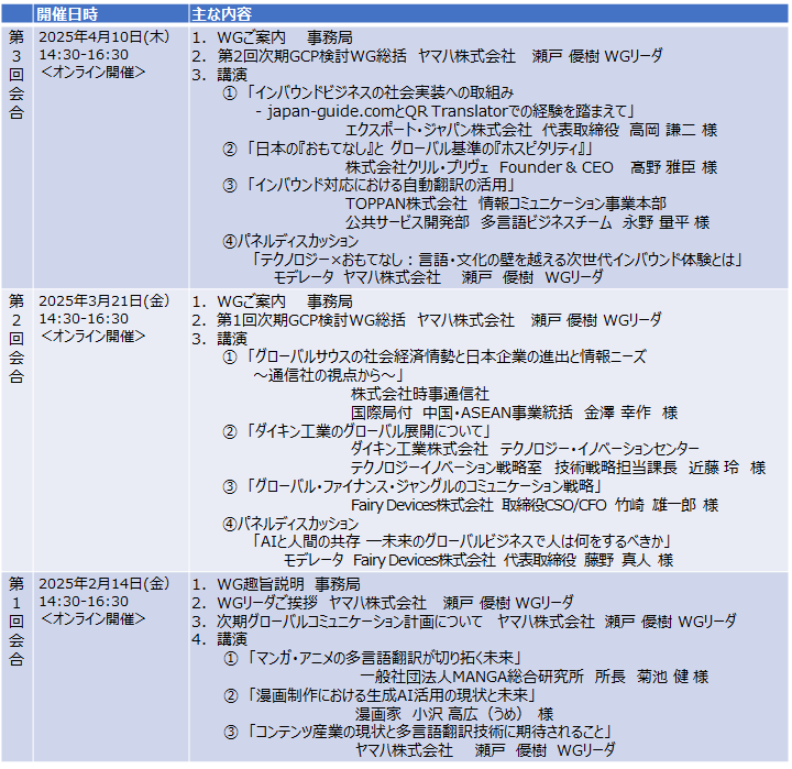 活動内容